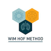 www.wimhofmethod.com